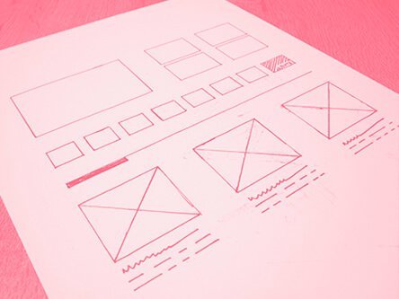 Proceso de desarrollo de la web